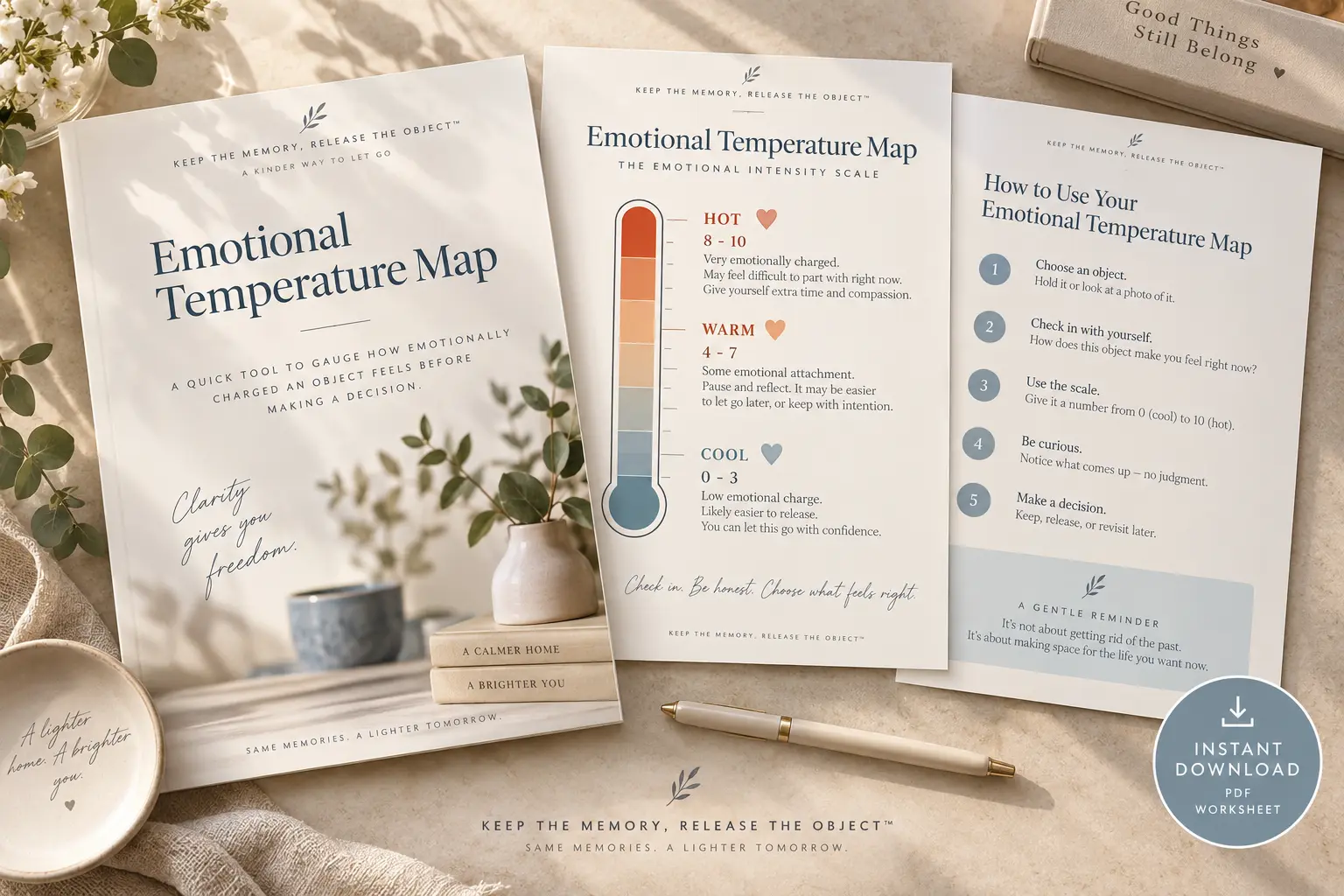 Emotional Temperature Map worksheet cover